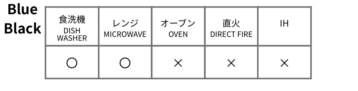 MINOYAKI Plate 00007  MST140