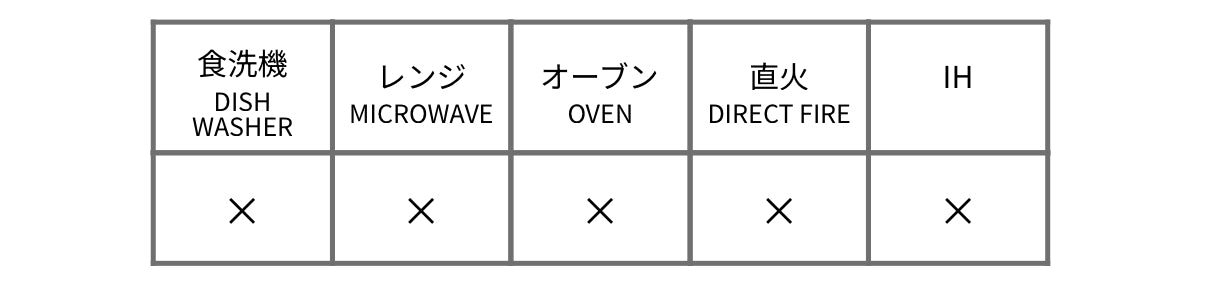 MINOYAKI Plate 00005　MST110
