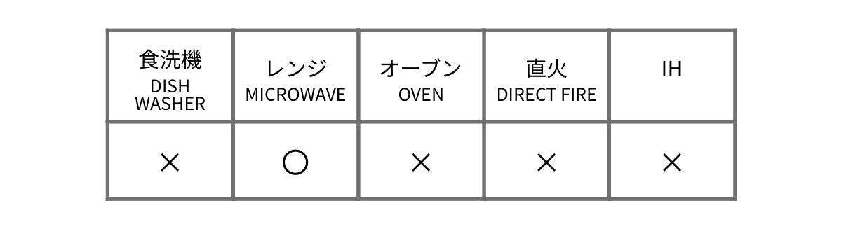 MINOYAKI Plate 00077　MST079