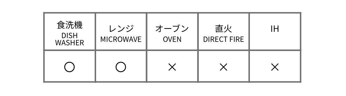 MINOYAKI “AIzome” Coupe Plate  00138 KDN063